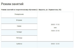 Режим занятий